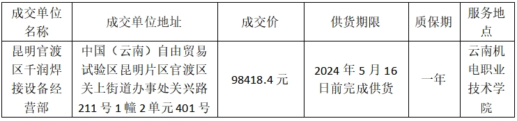 63a9cac1356a4f7d9f2925acf1d60fda.png 63a9cac1356a4f7d9f2925acf1d60fda.png