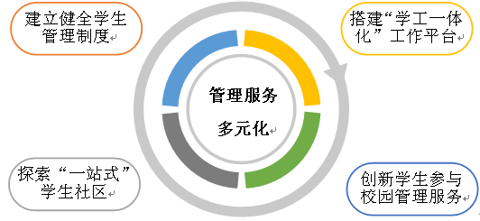 2d492c8bb10e4f3c95f07a9e834ca425.png 2d492c8bb10e4f3c95f07a9e834ca425.png